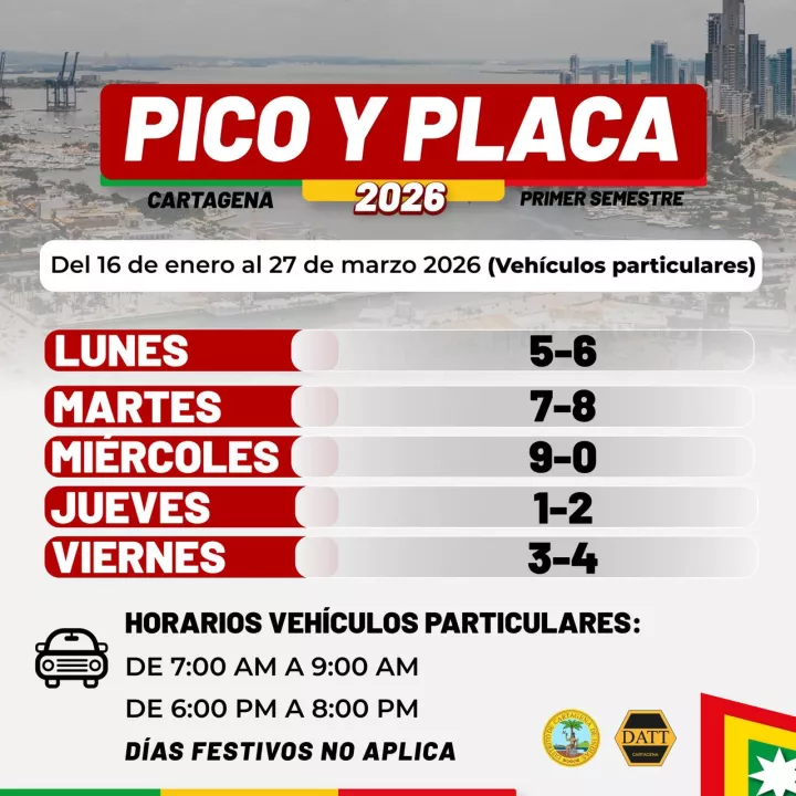Infografía Pico y Placa Particulares Cartagena 2026